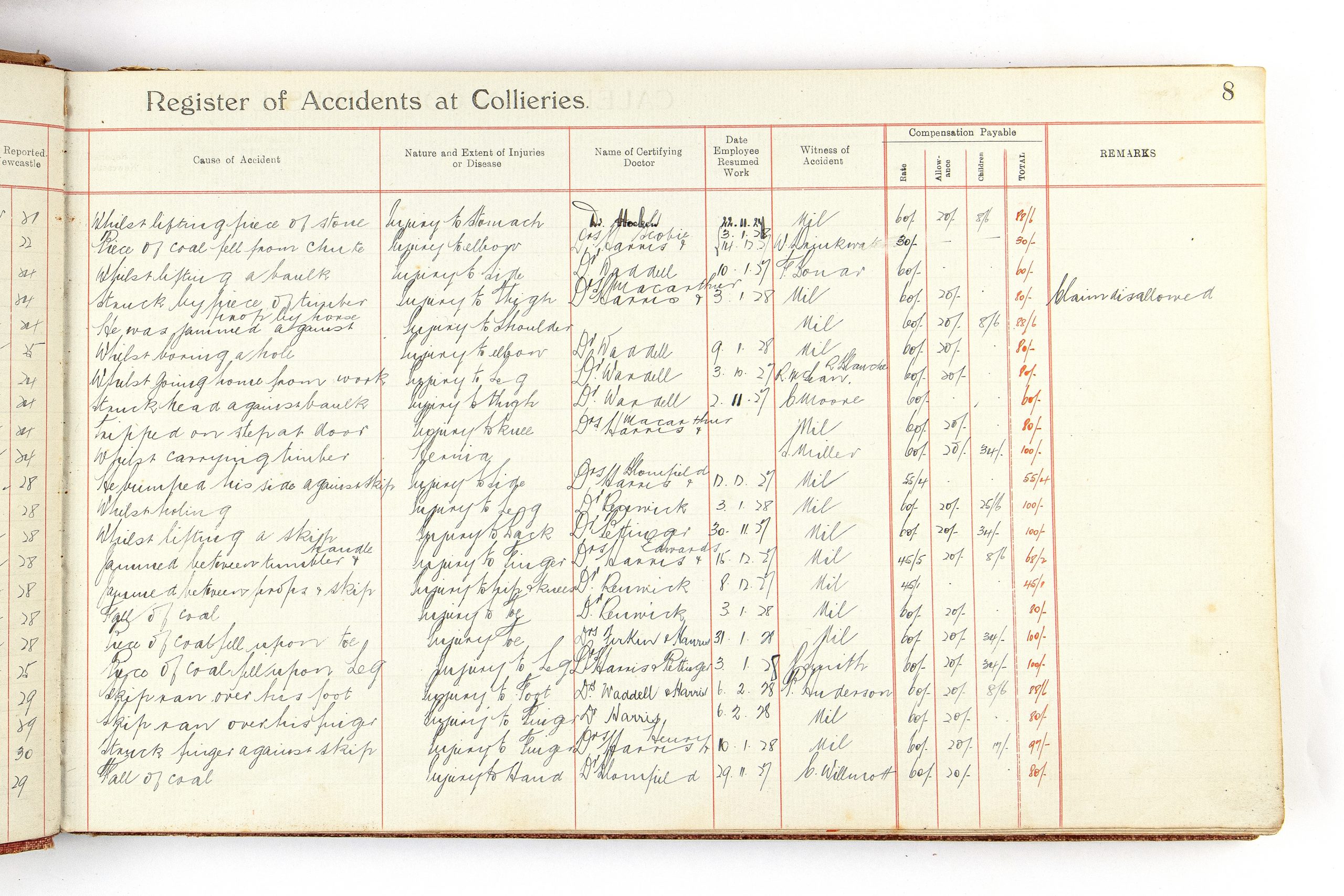 ledger page divided into columns titled 'Register of Accidents at Collieries' with handwritten notes in each column