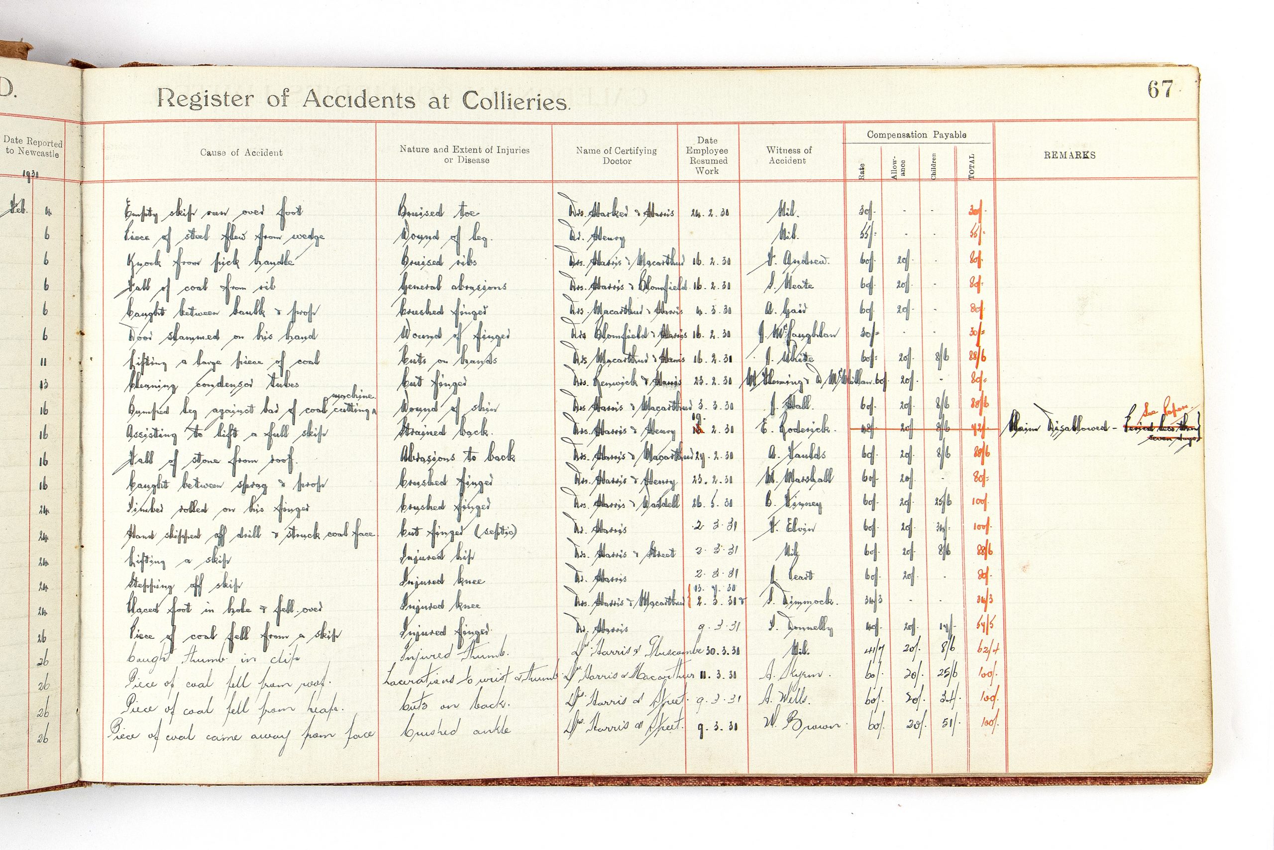 ledger page divided into columns titled 'Register of Accidents at Collieries' with handwritten notes in each column